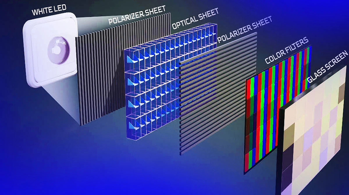 صفحه نمایش لپ تاپ