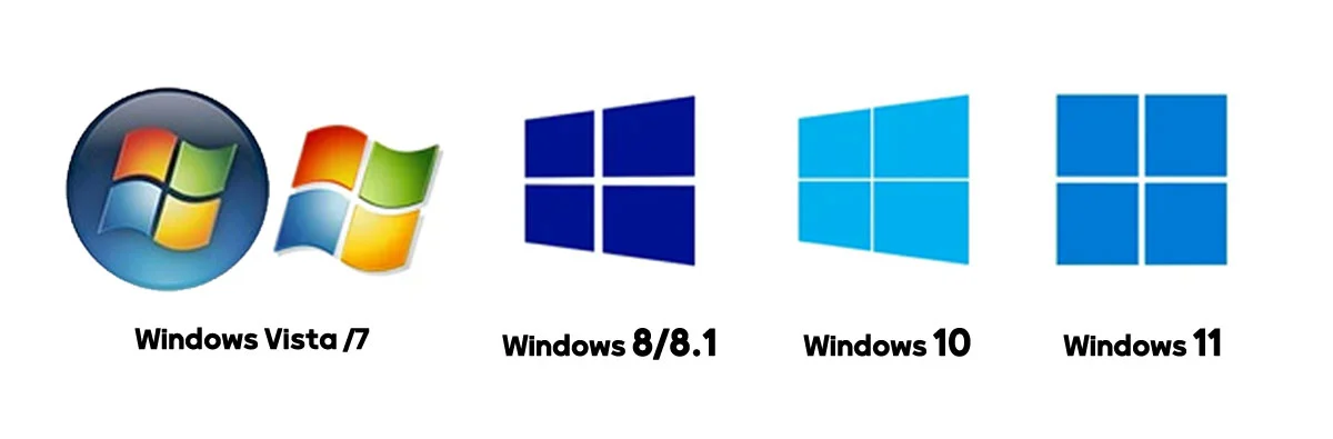 ویندوزهای سیستم